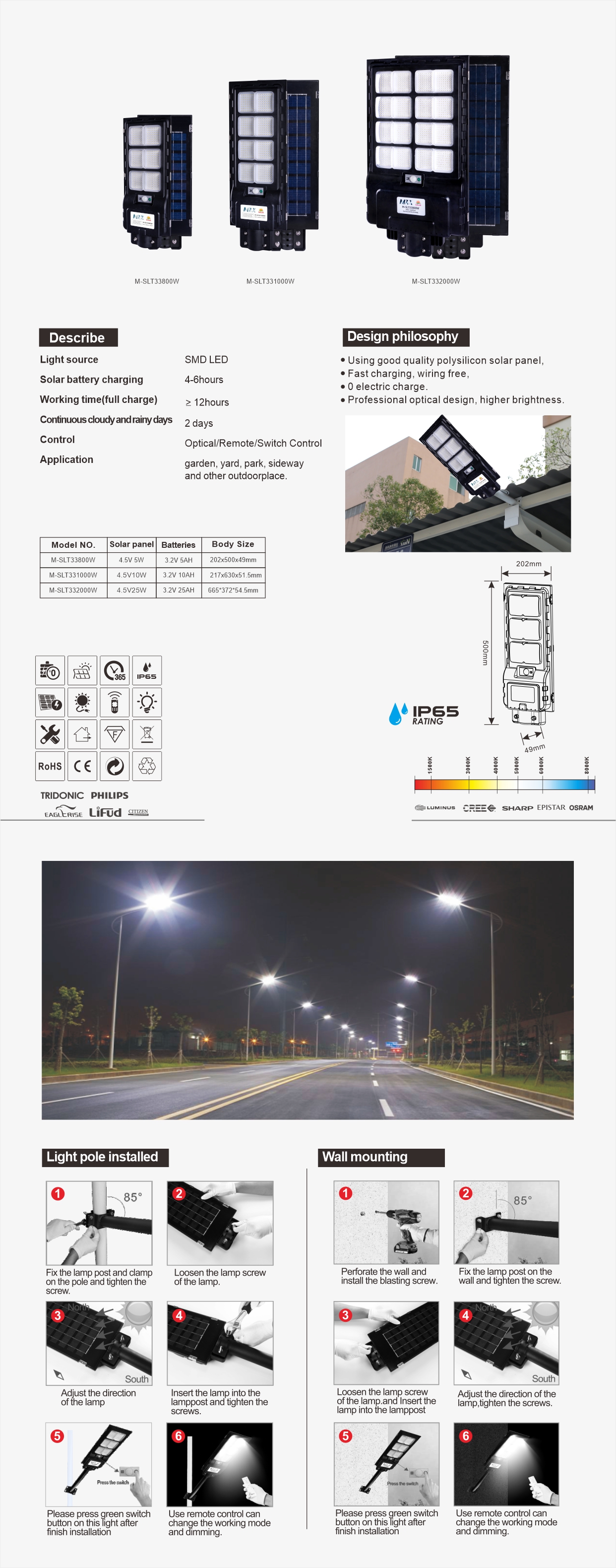 M-SLT33 系列 单页.jpg