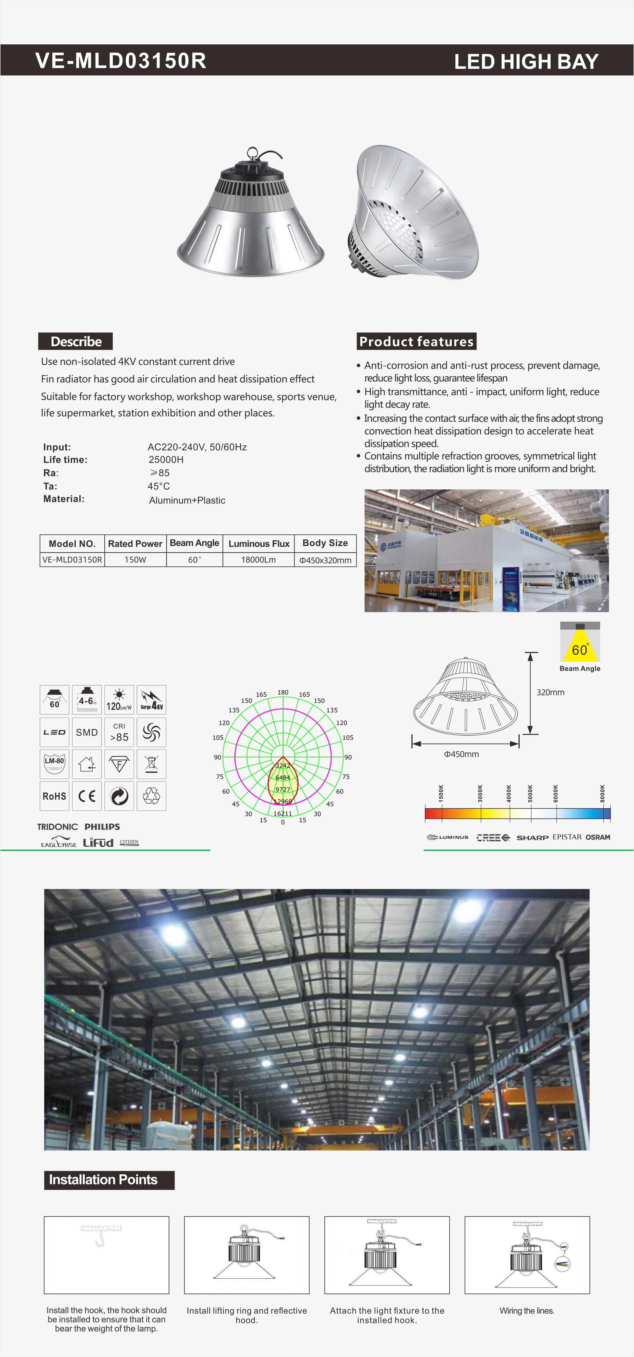 VE-MLD03150R 工矿灯单页.jpg