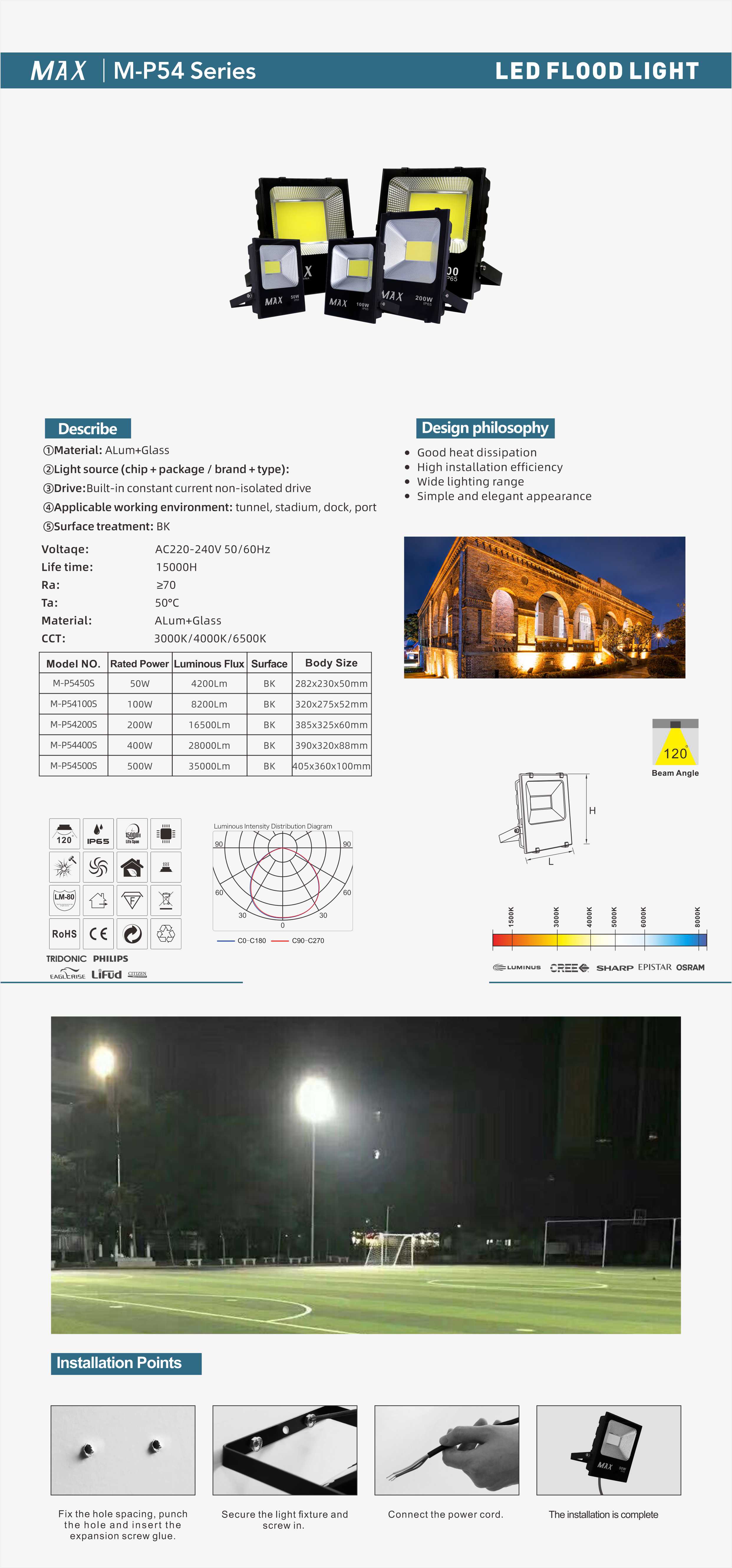 M-P54 系列 单页.jpg