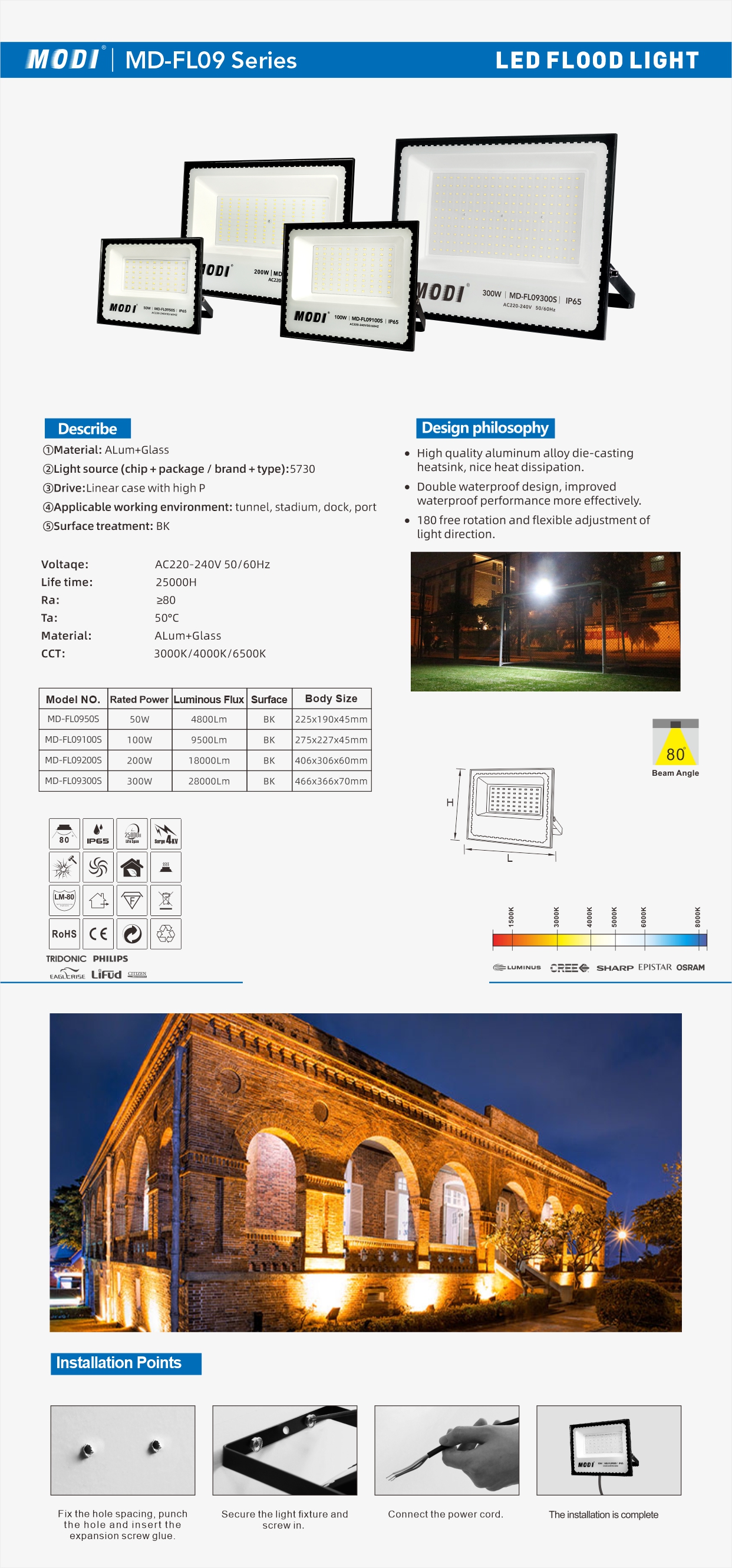 MD-FL09 系列 单页.jpg