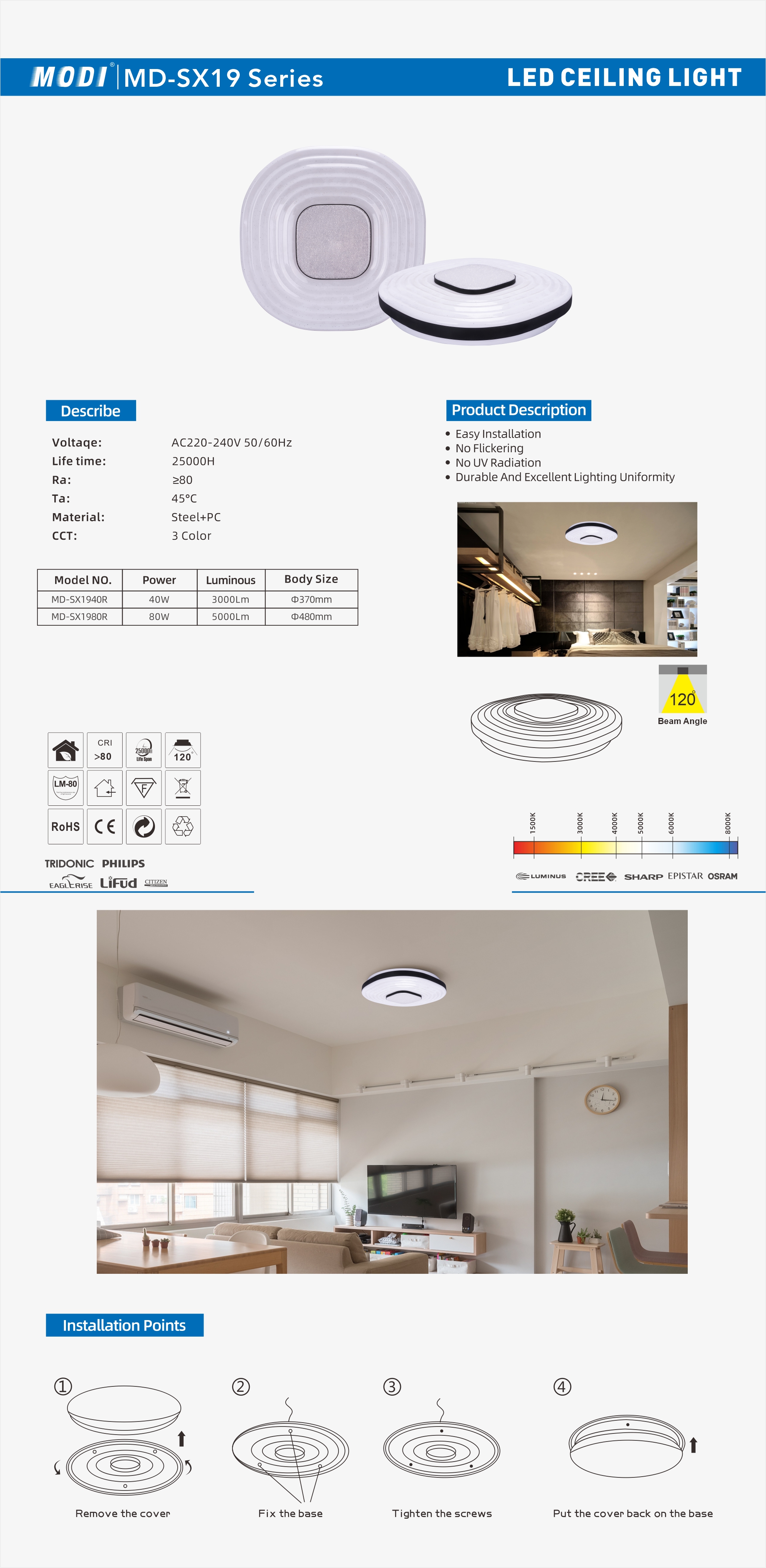 MD-SX19 系列.jpg