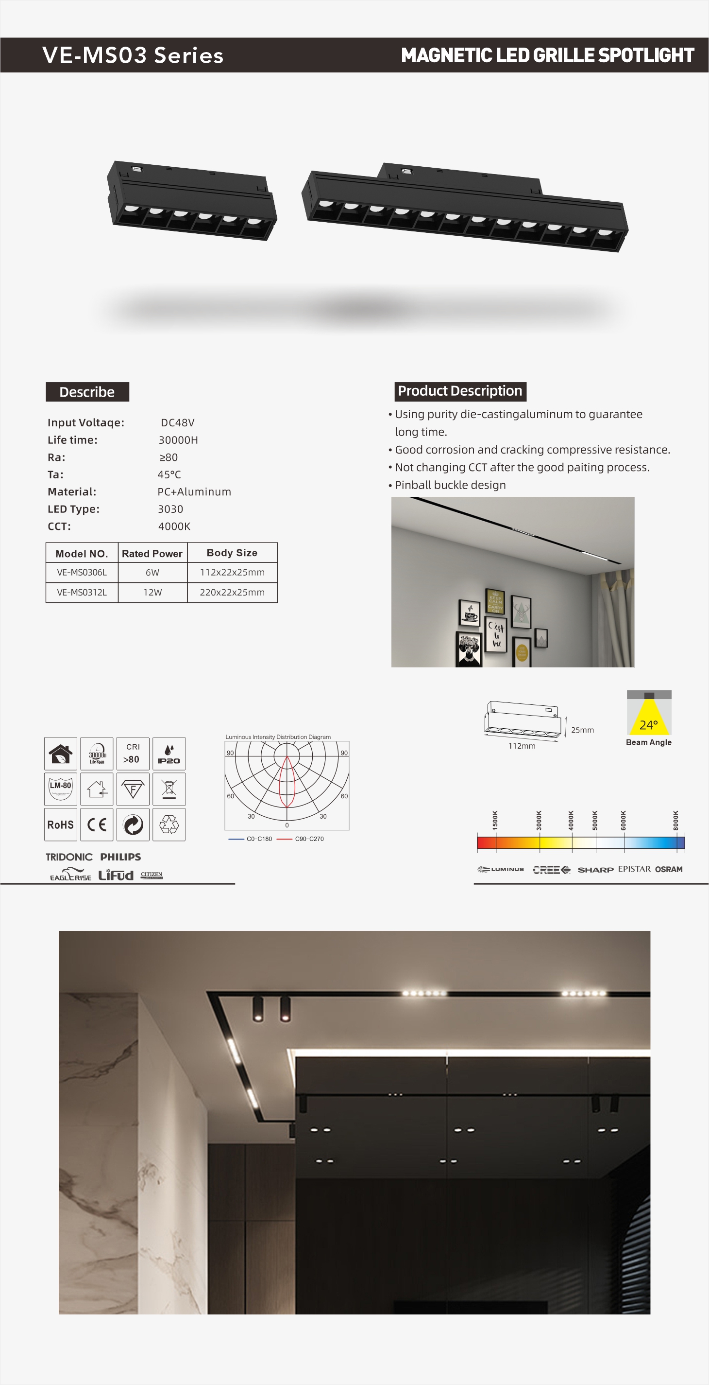 VE-MS03 系列.jpg