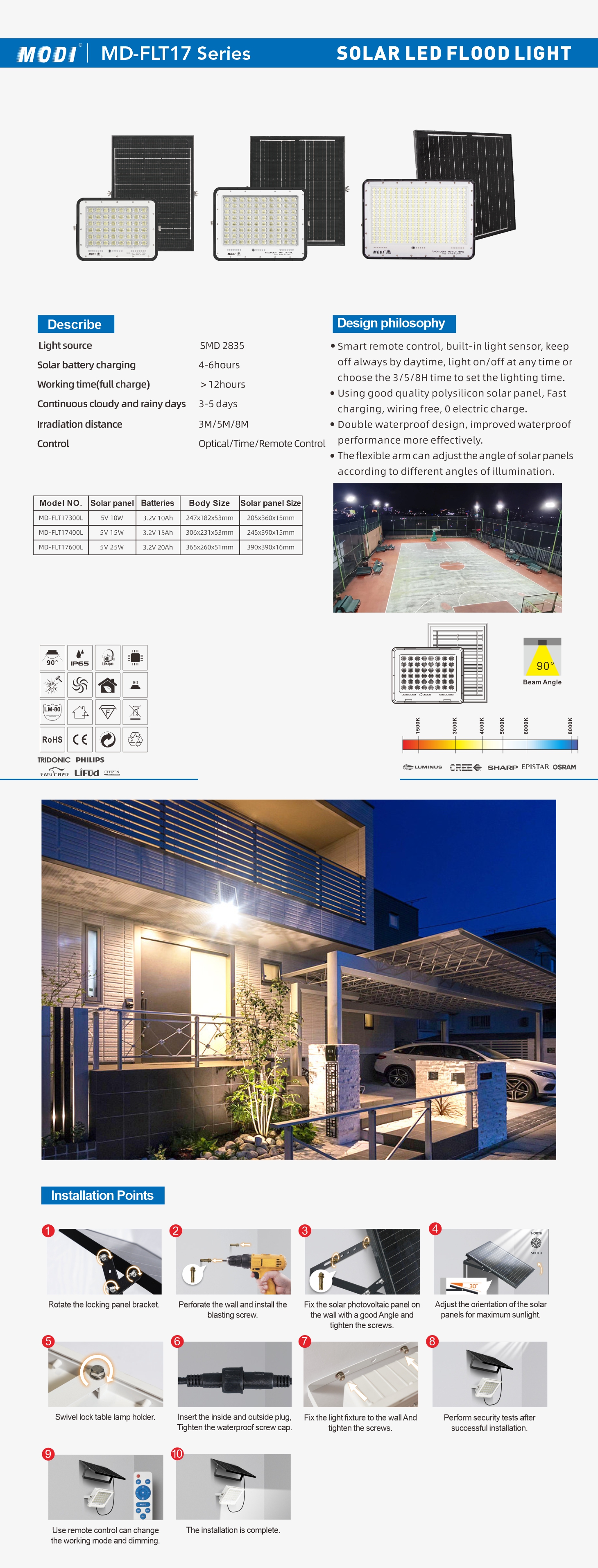 MD-FLT17 系列 单页.jpg