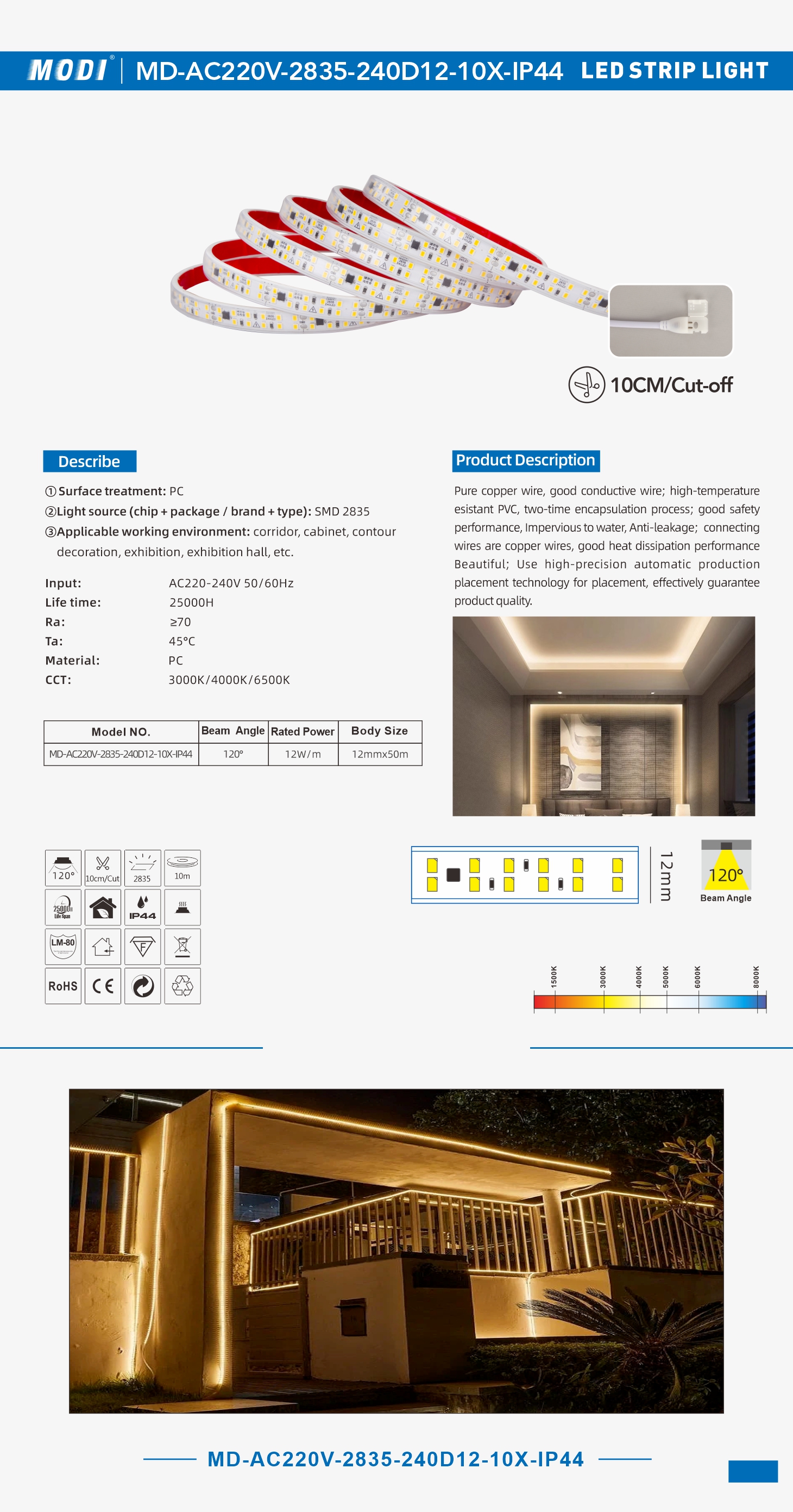 MD-AC220V-2835-240D12-10X-IP44 单页.jpg