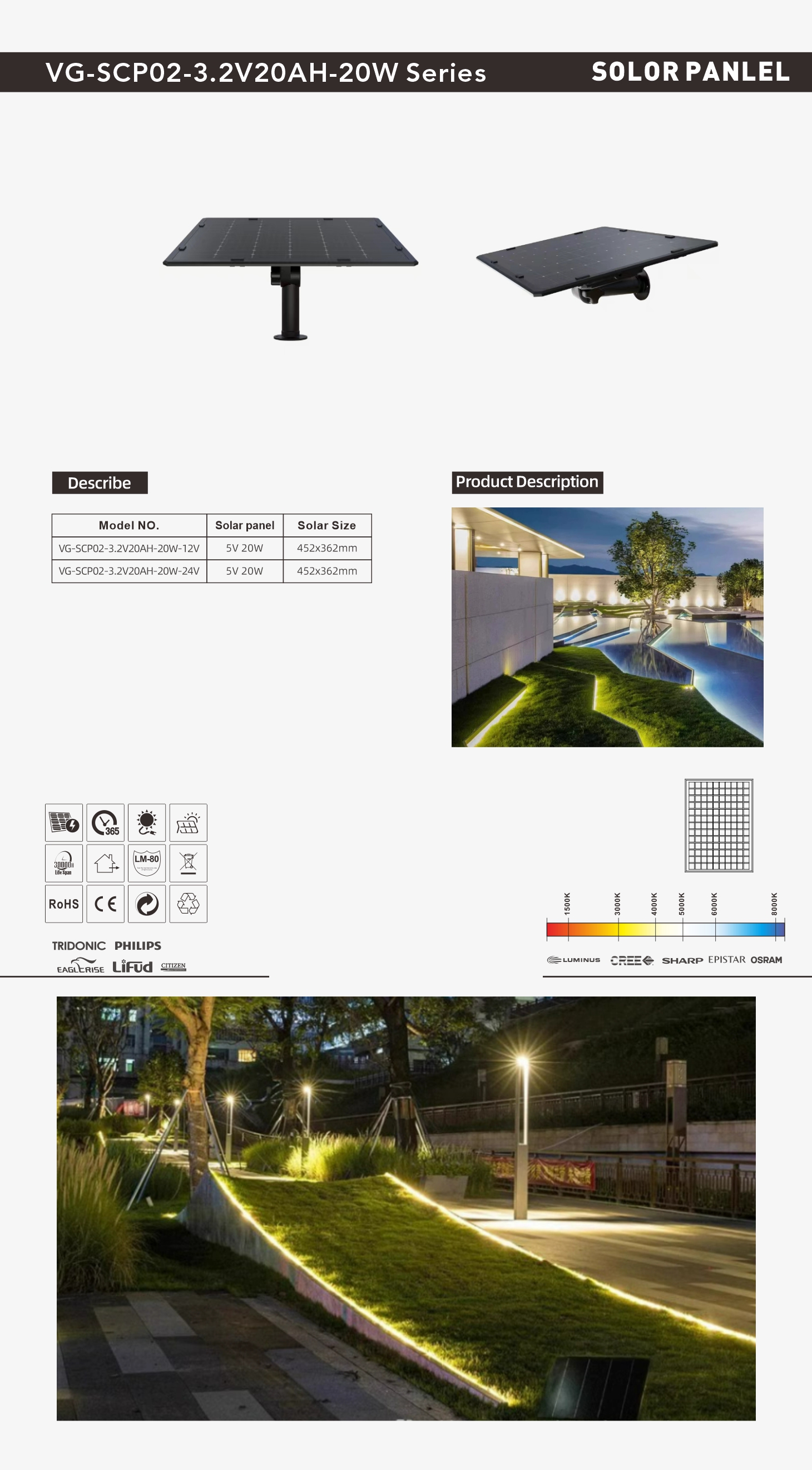 VG-SCP02-3.2V20AH-20W 太阳能板 系列 单页.jpg