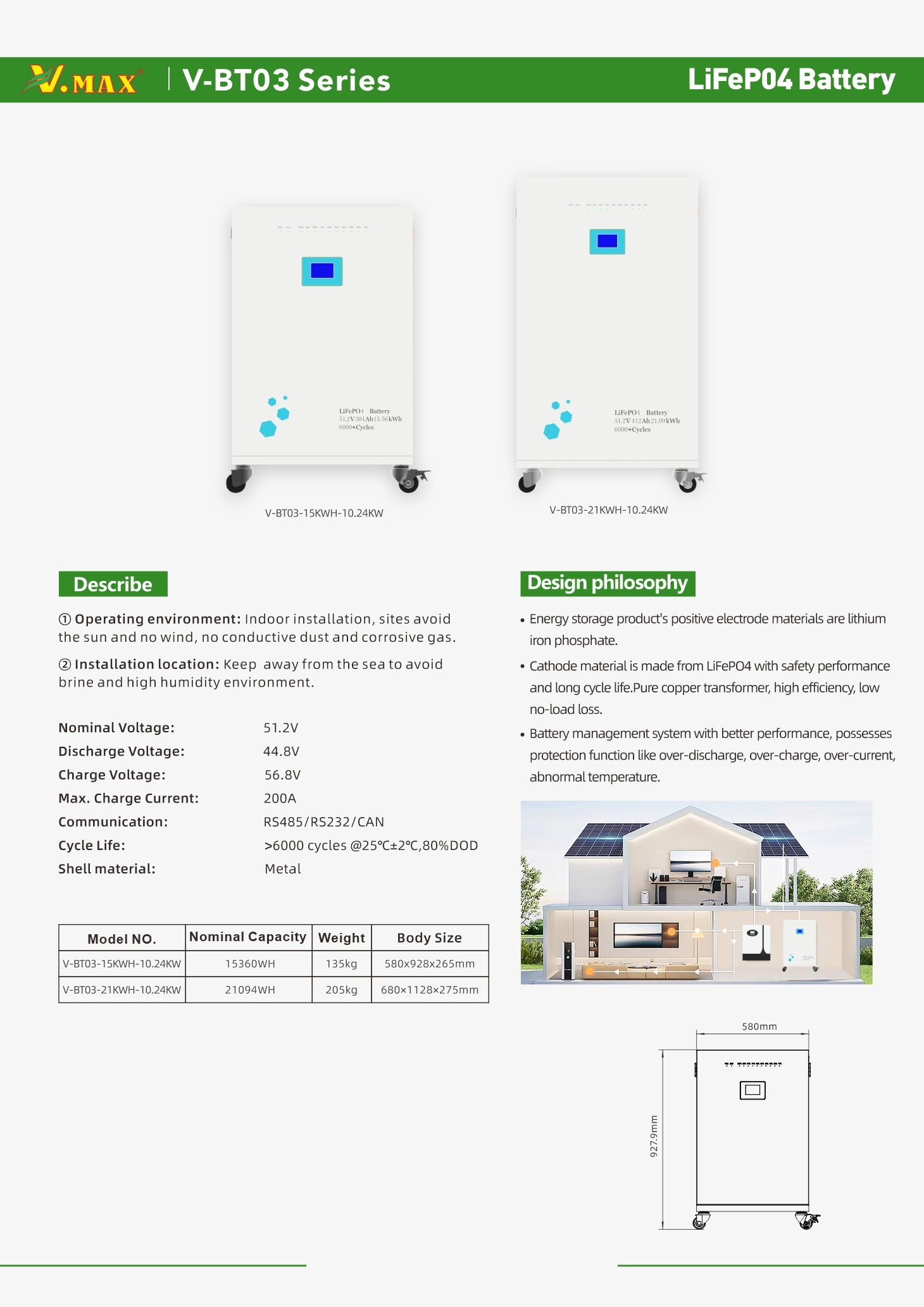 V-BT03-21KWH-10.24KW 单页-1.jpg