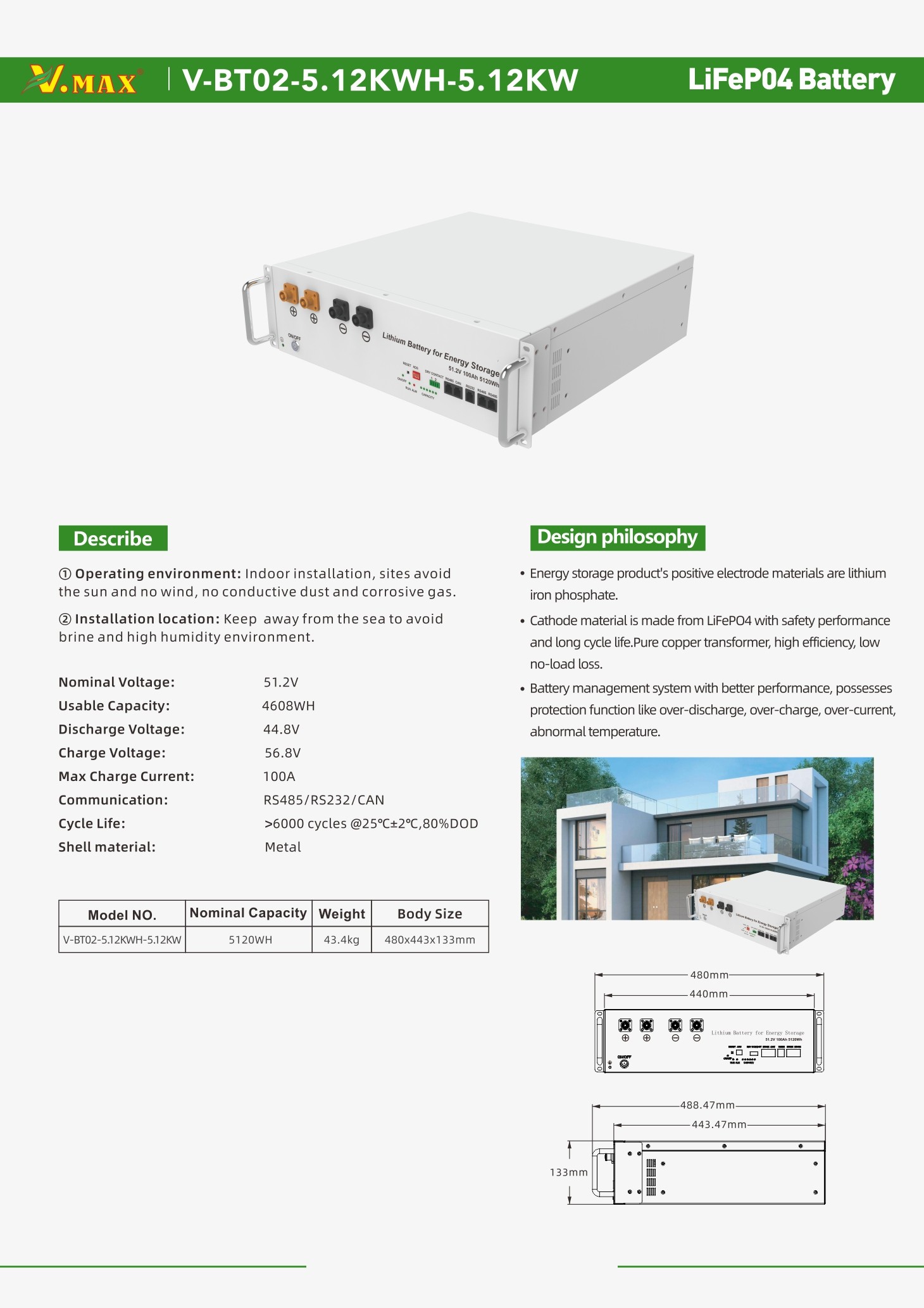 V-BT02系列 单页-1.jpg