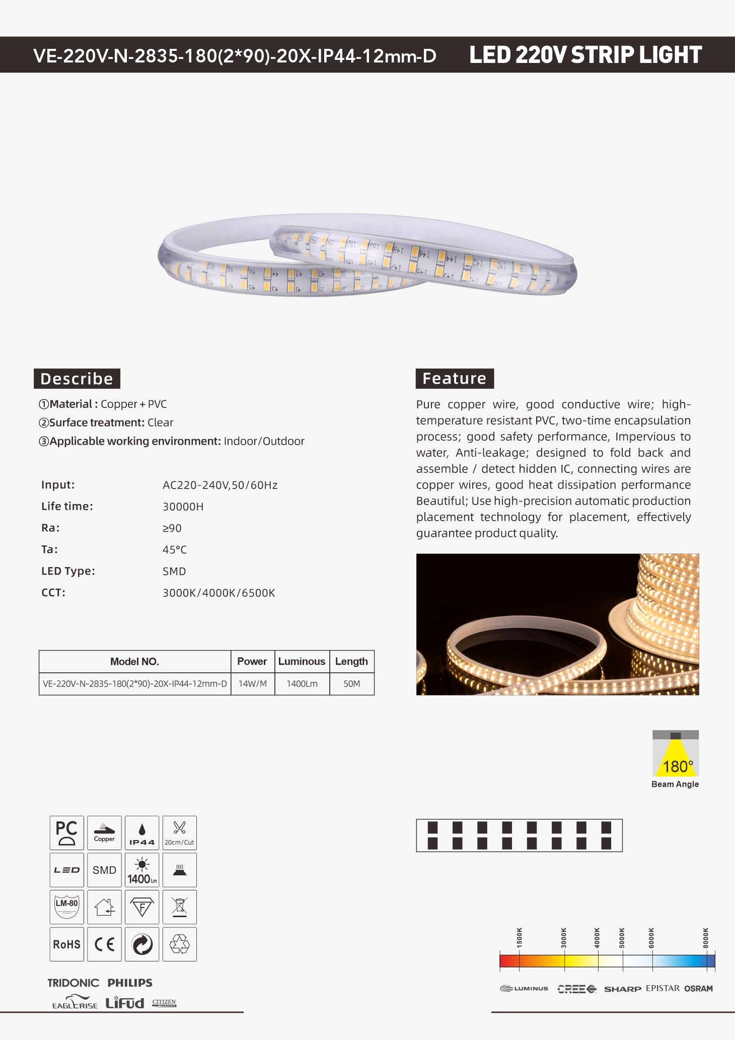 VE-220V-N-2835-180(2x90)-20X-IP44-12mm-D 单页-1.jpg
